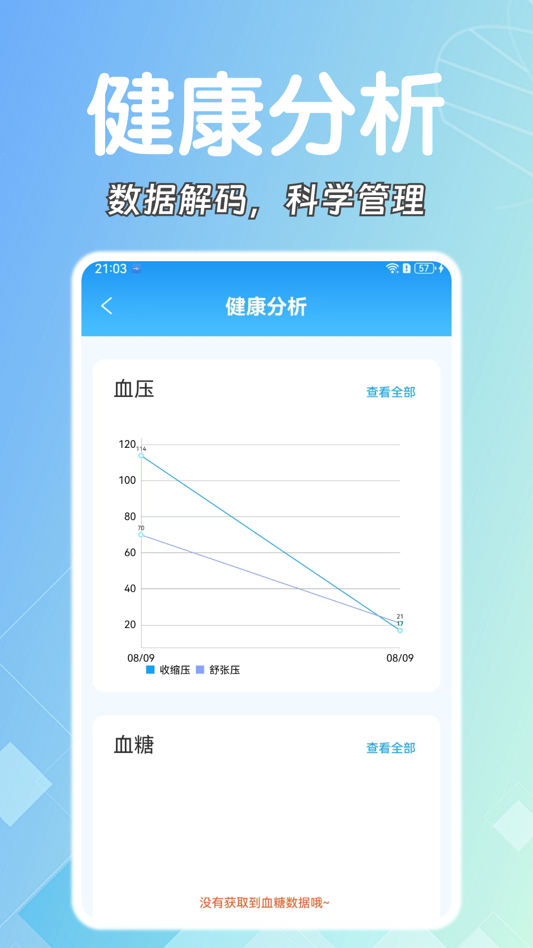 糖压守护官网版图1