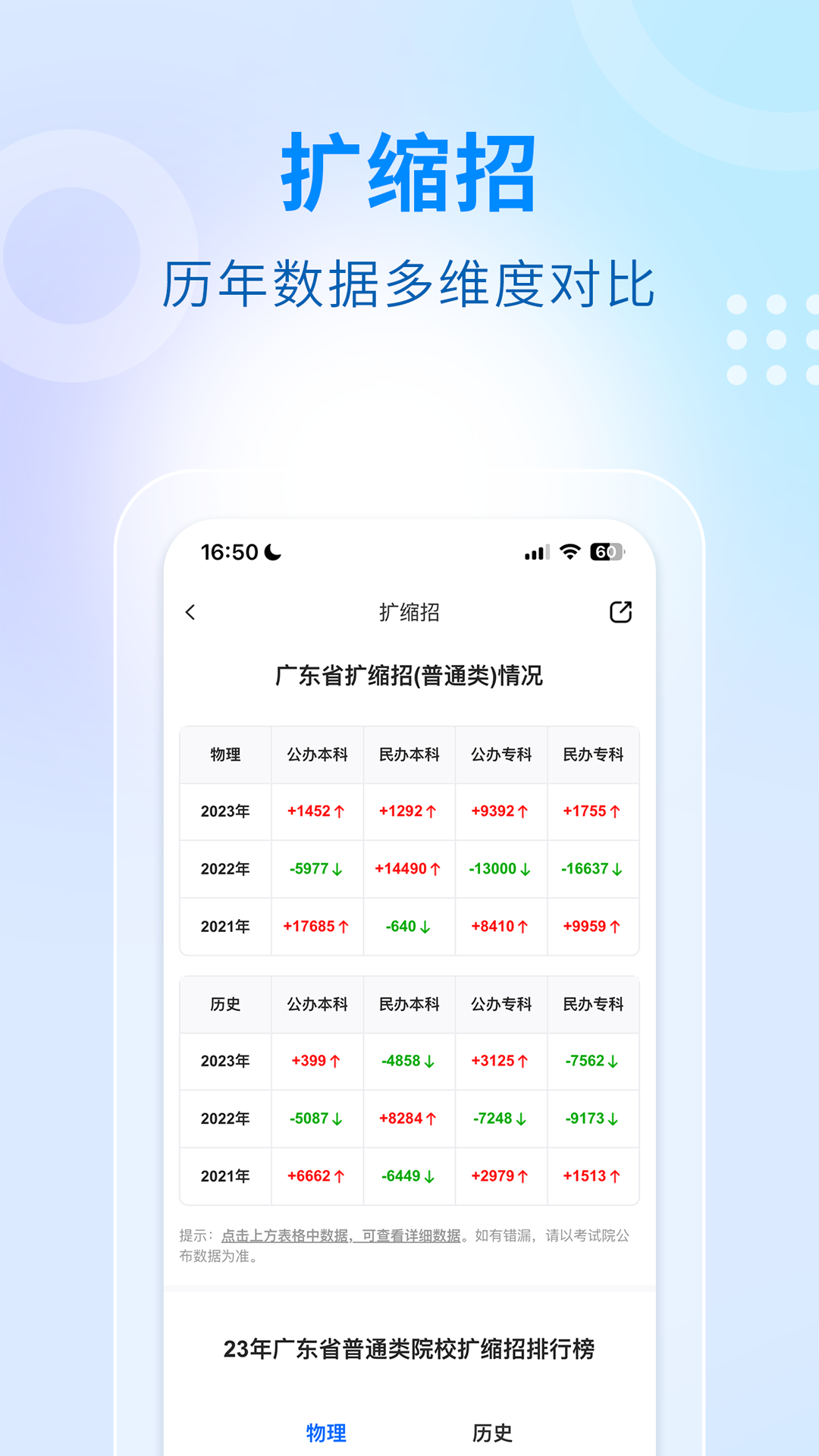 学考妹app图2