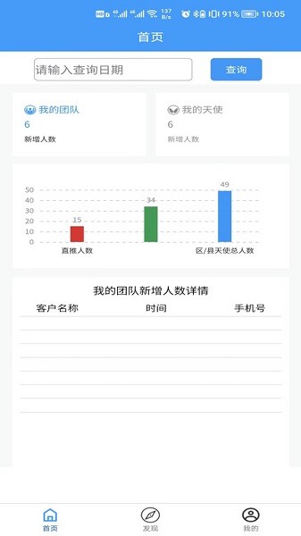 玖玖帮天使管家app