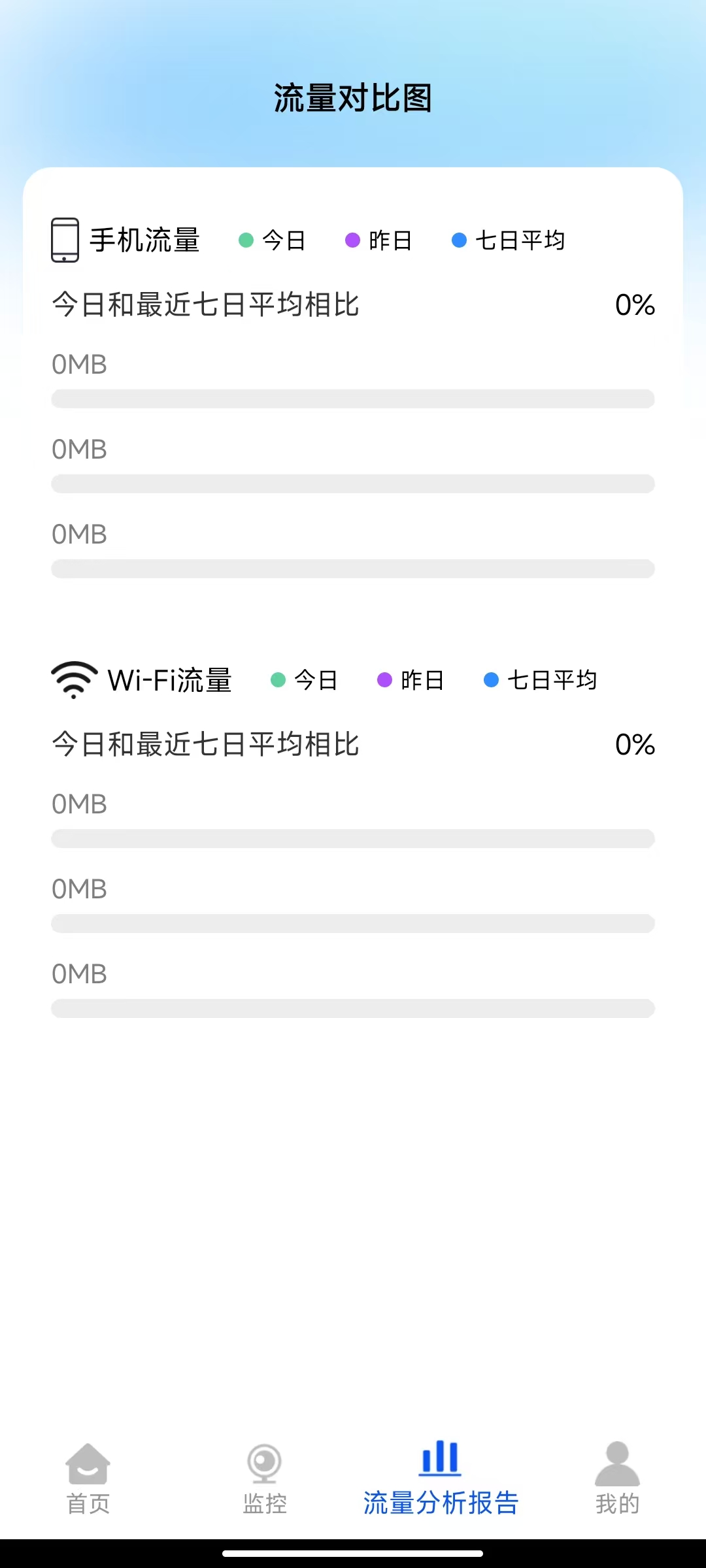汀兰流量精灵软件图2