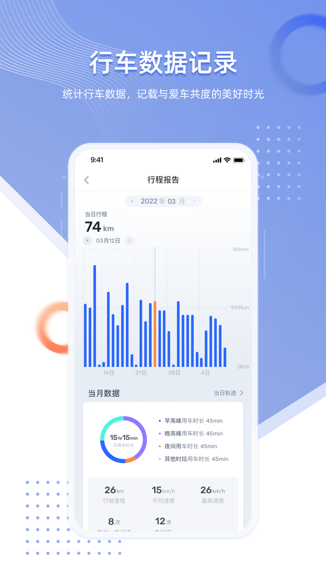 智车管家app图2