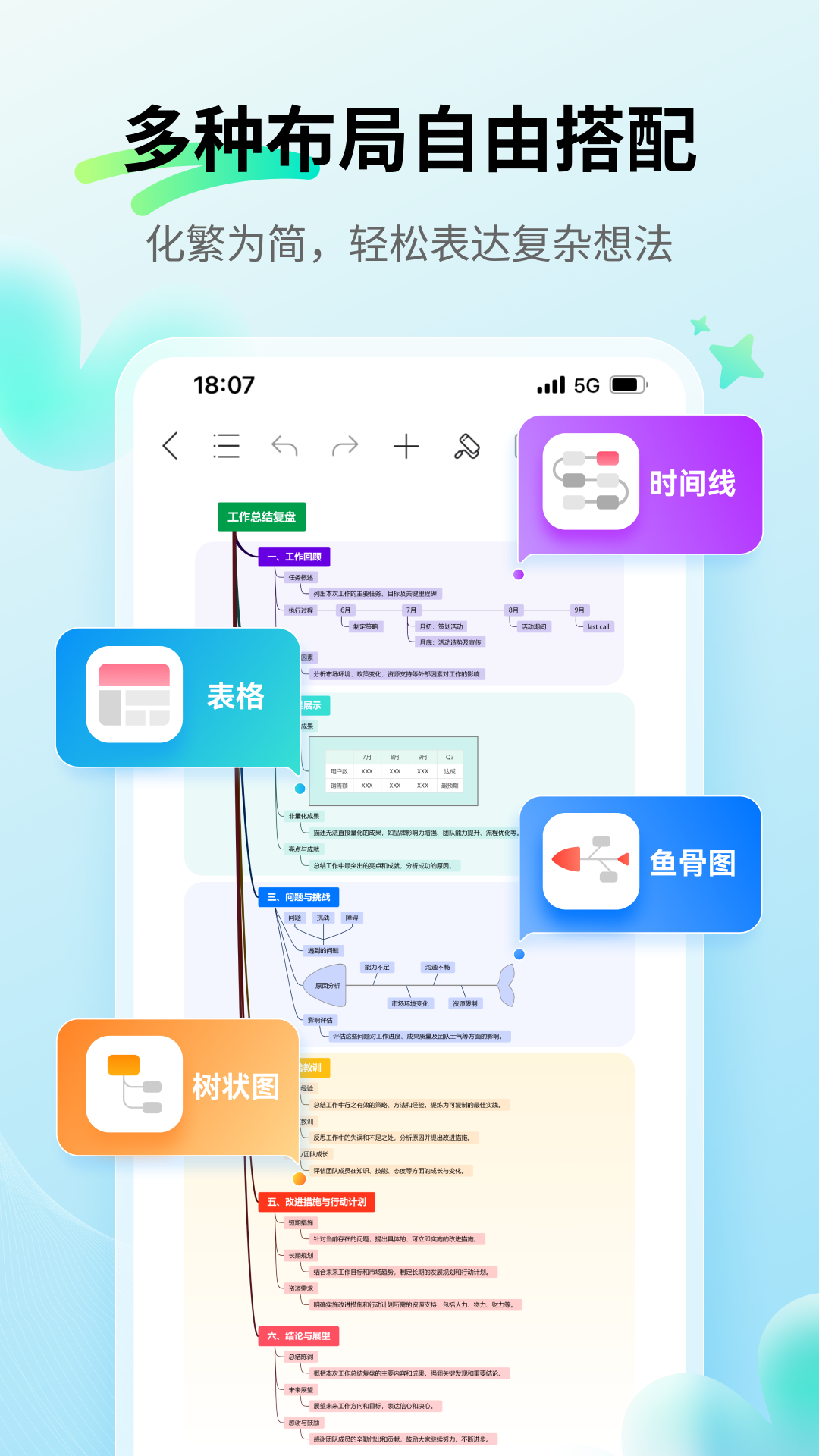万兴脑图app图3