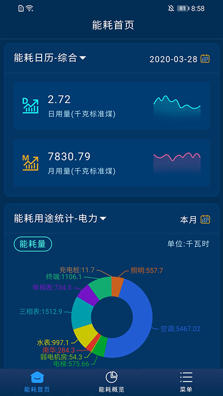 云能源app