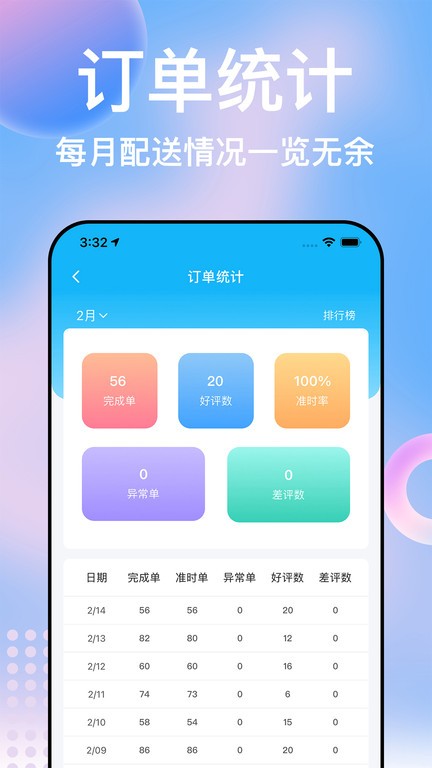 柬单点骑手app图1