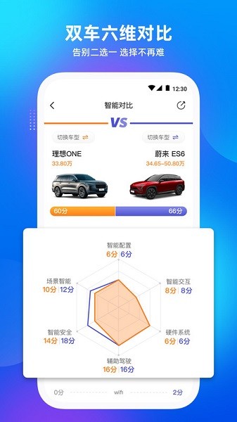 爱咖出行app图1