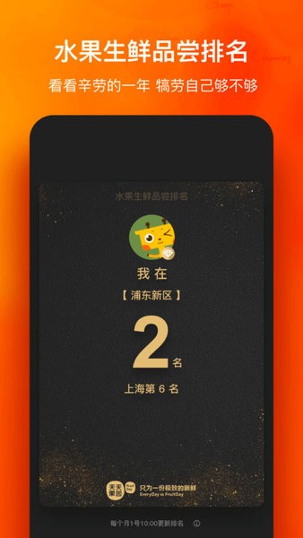 天天果园app图1