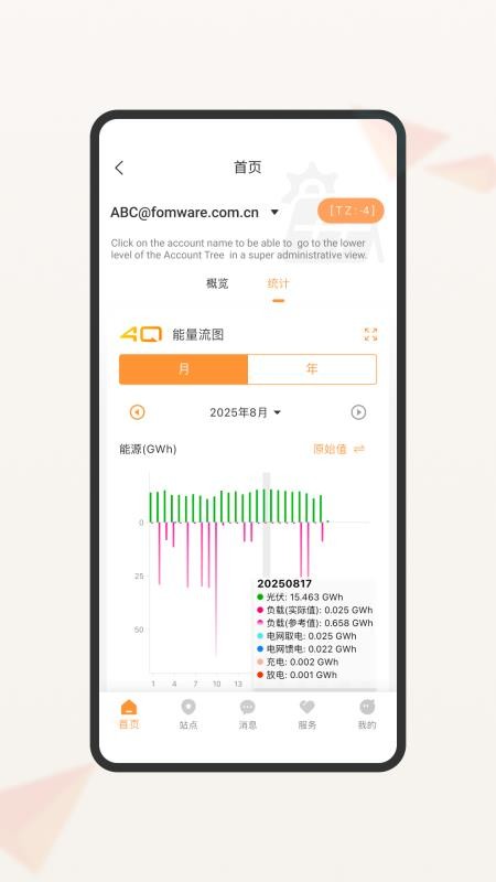 +FOMware软件图1