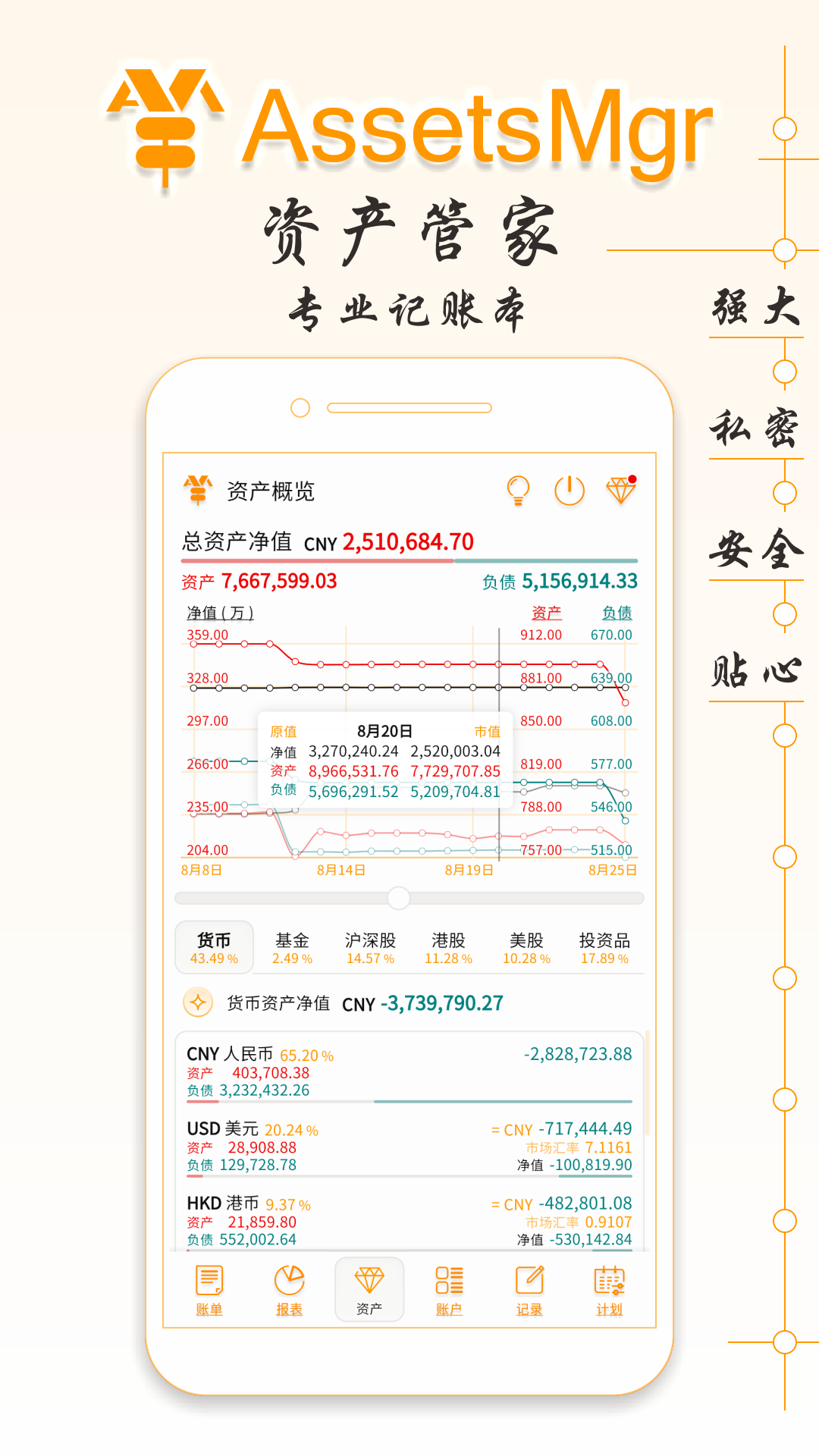 AssetsMgr软件图3