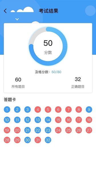 医世界app图1