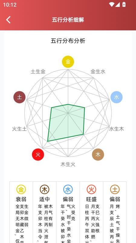 见己app图1