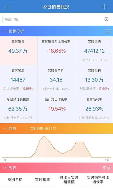 星海商擎app图2