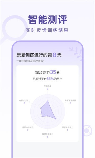 骨医生app图2
