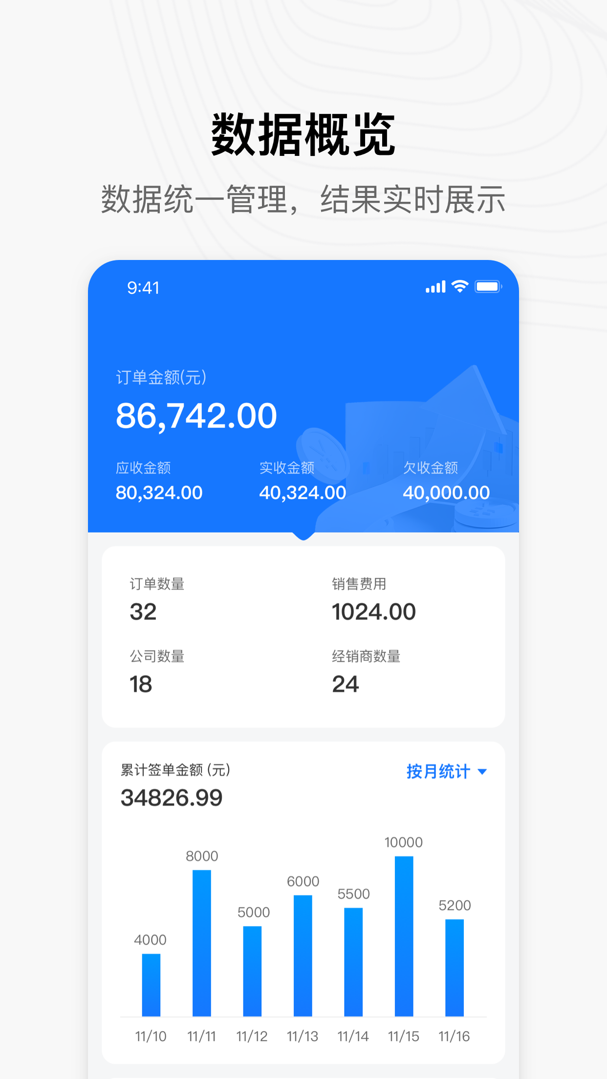 新网程CRM官网版图4