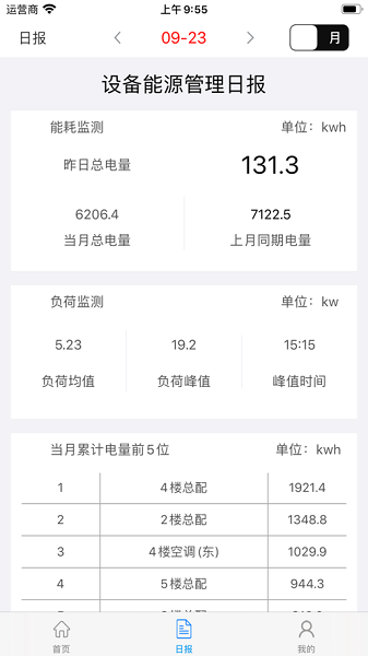 安易云app图1