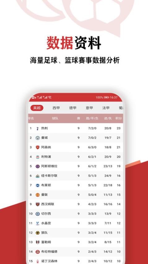唠球app图1