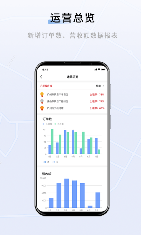 联友车管app图3