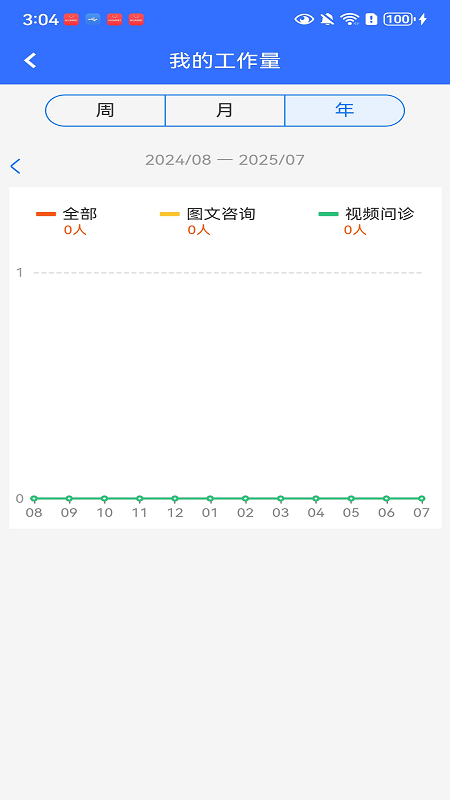 顺德云医app图3
