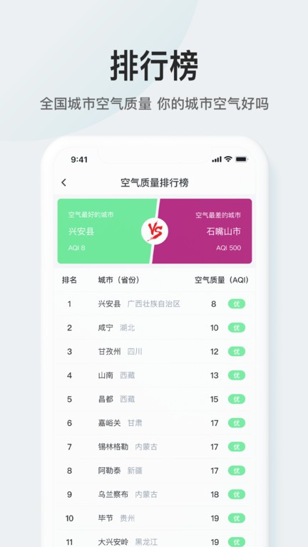 51天气app图3
