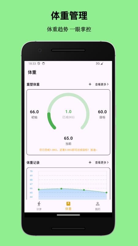 健康伴侣app图1