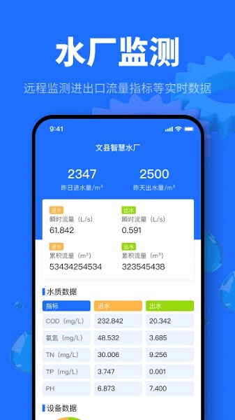 文县智慧水厂app图2