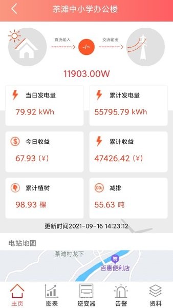 晶太阳运维app图1