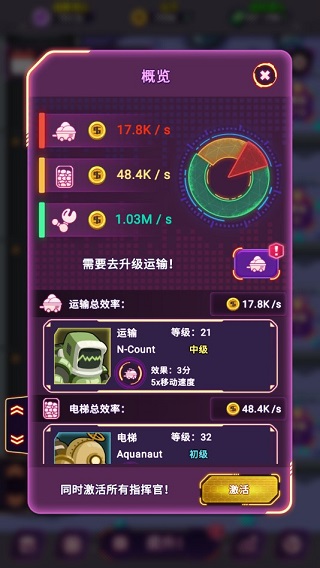 Idle Space miner