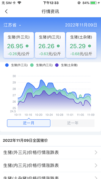 肉证通app图1