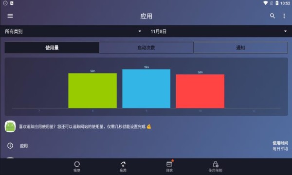 StayFree app图1