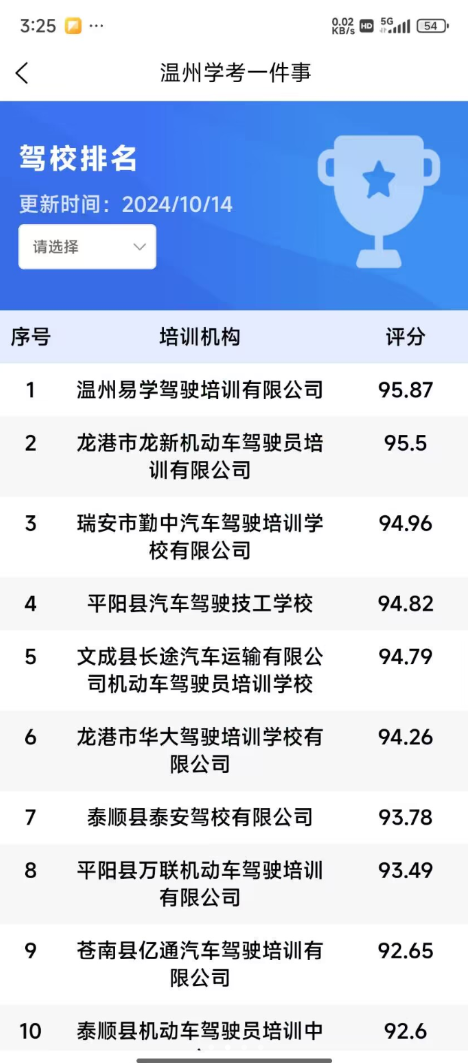 瓯e学车最新版图2