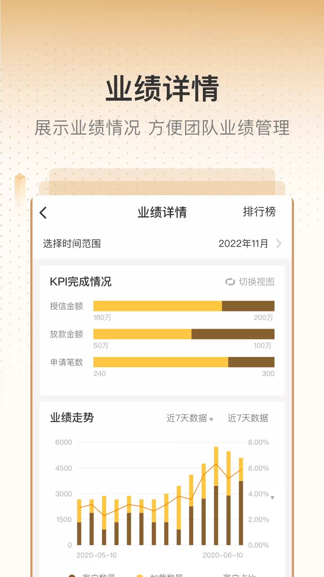 销售有招最新版图2