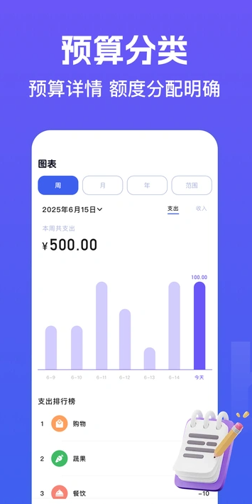 记账城市app图2