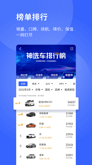 神选车app图3