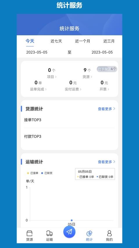 象奔奔货主端app