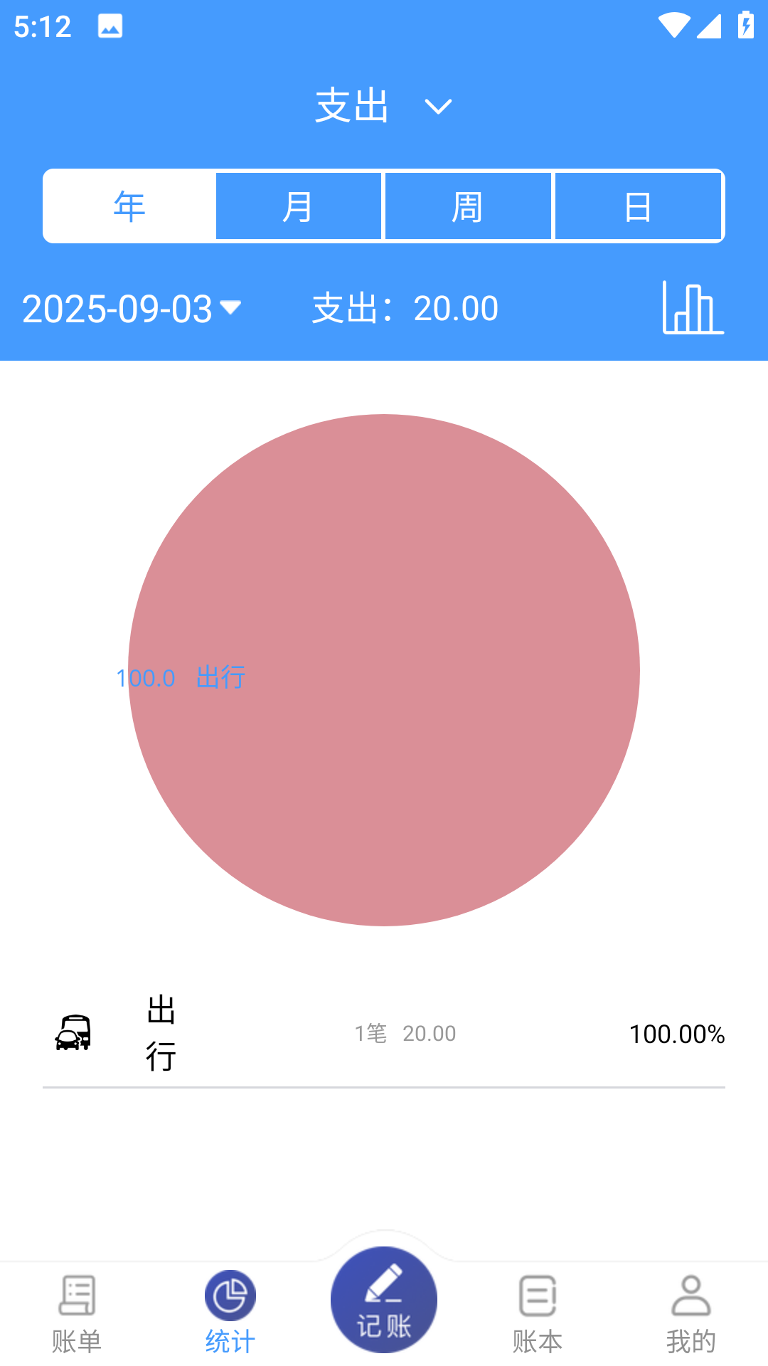 福霖记账app