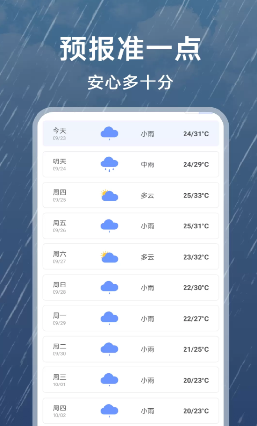 天气预报动态报手机版图2