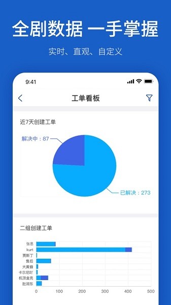 Udesk软件图1
