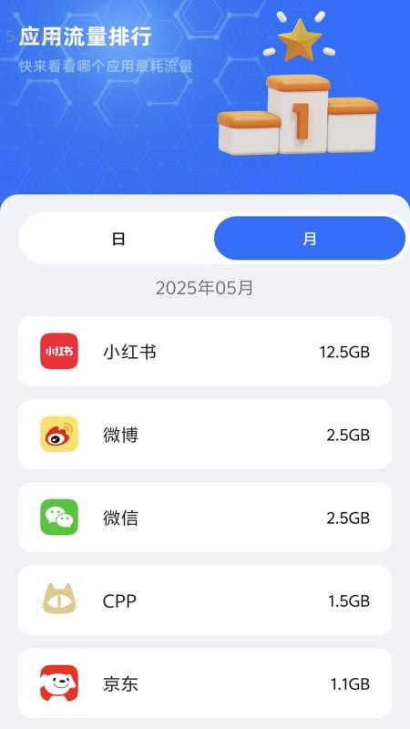 免费喜悦流量app图3