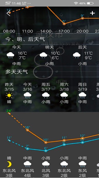 非常准天气app图2