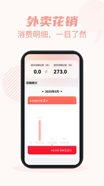 外卖百亿补贴查询app图3