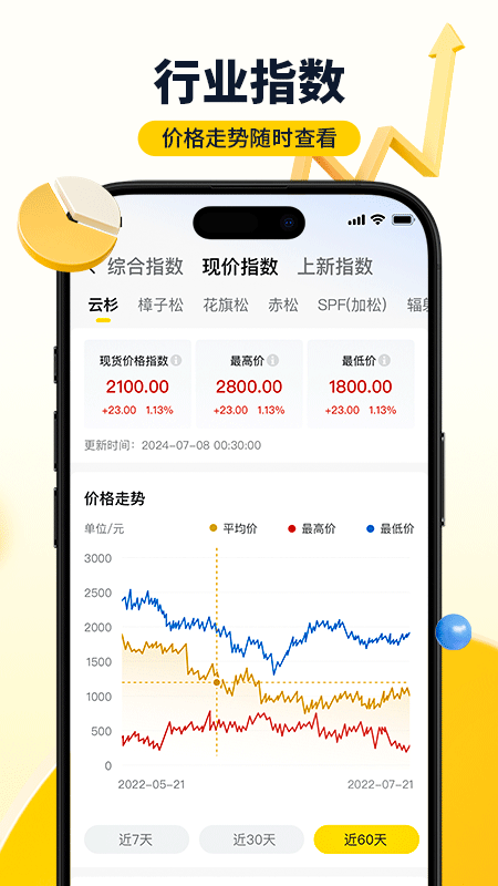 淘木网手机版图3