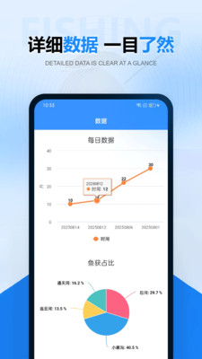 钓鱼鱼获记录app图1