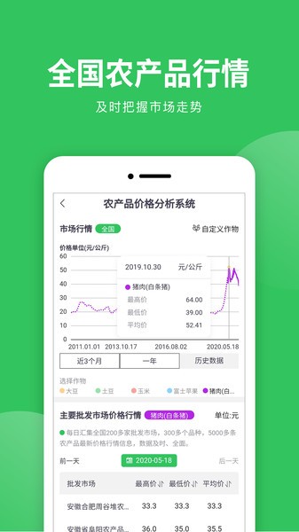 慧种田app图2