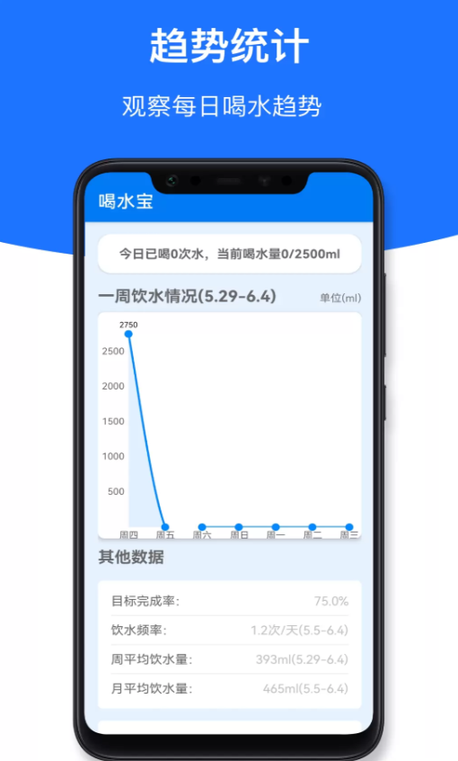 水时记软件图3