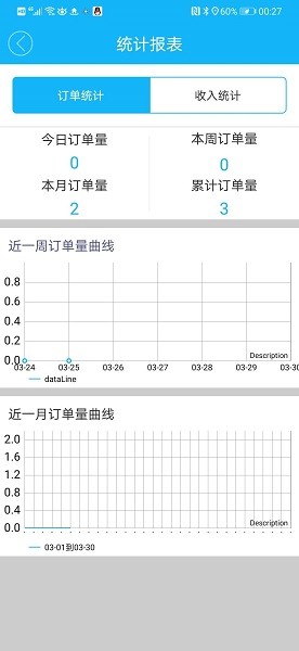 益鸽外卖配送app图1