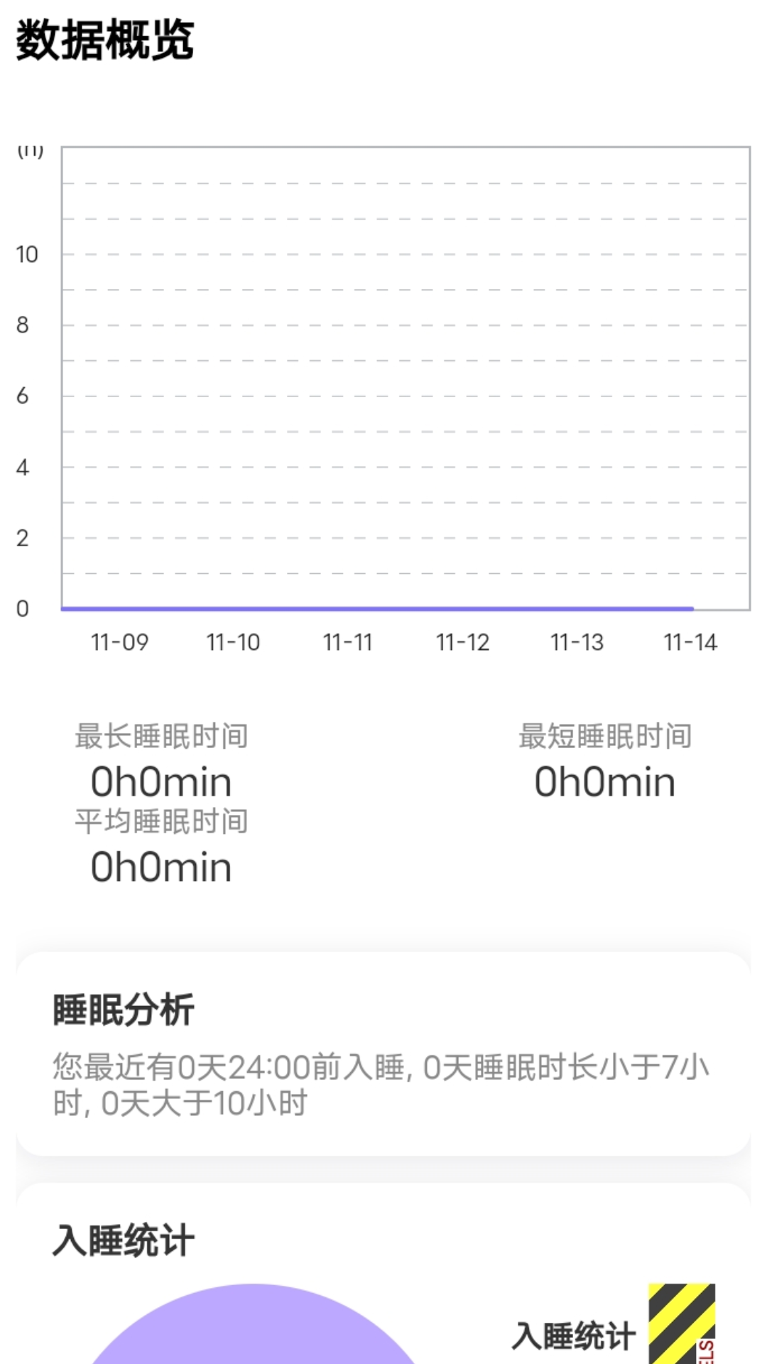 轻能生活手机版图3