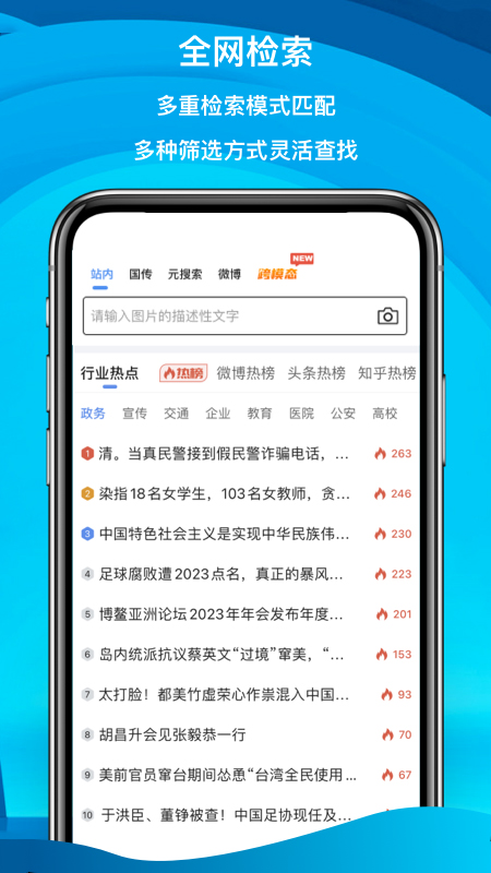 舆情秘书专业版app图2