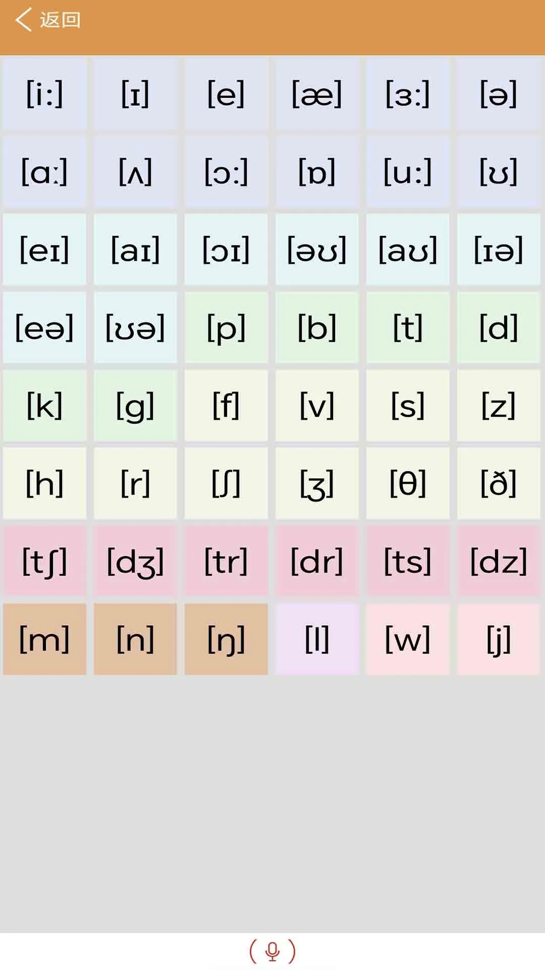 大猫英语国际音标最新版图3