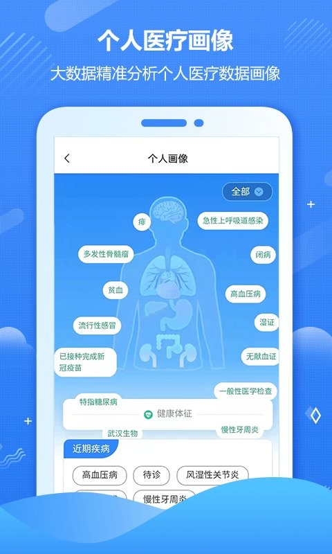 健康海南app图3