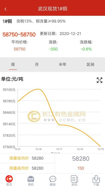 有色云app图2