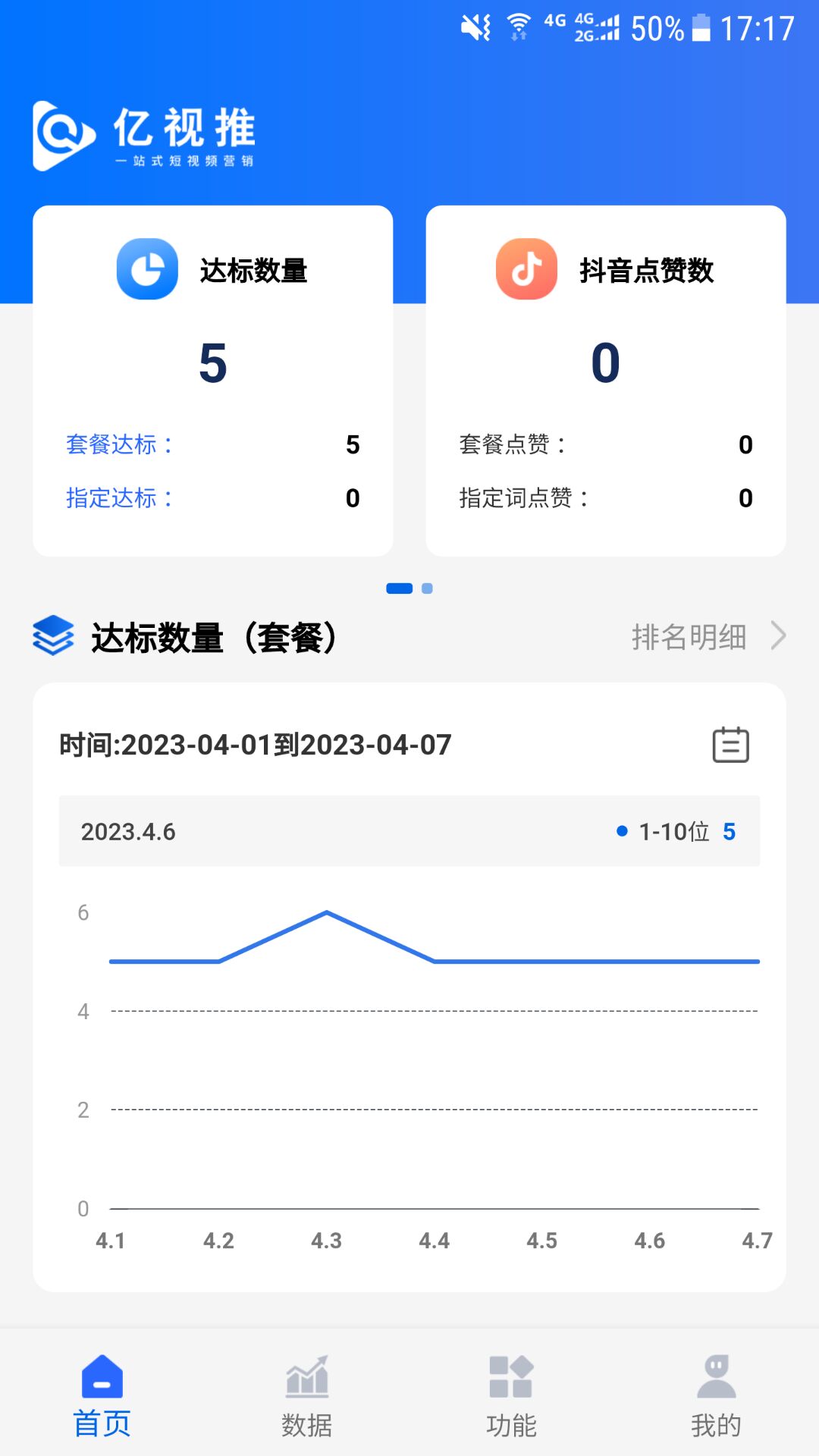 亿视推软件图1